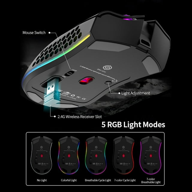 Dispositif Optique, Qisuo Huiop 3 Réglable Optique avec Qisuo avec 3 Huiop Dpi 3 avec Huiop Qisuo avec