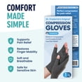 thumbnail image 6 of Dr. Frederick's Original Arthritis Compression Gloves, Fingerless, Gray, Large, 6 of 9