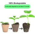 thumbnail image 4 of Peat Pots 4 Inch Large, 50 Pcs Disposable Pots, Round Biodegradable Peat Pots for Seedlings, Seed Starter Pots, 4 of 9