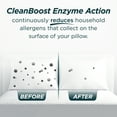 thumbnail image 4 of AllerEase CleanBoost Soft & Clean Bed Pillow Cover Protector, King - Zippered, Allergy Defense, 4 of 9
