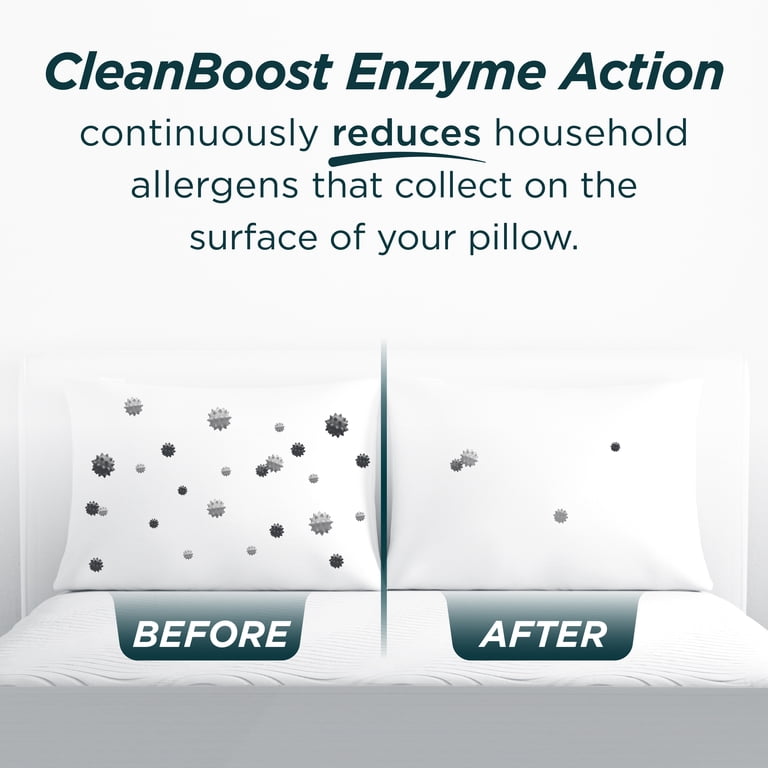 AllerEase CleanBoost Pillow Protector, Standard/Queen, Zippered photo 3
