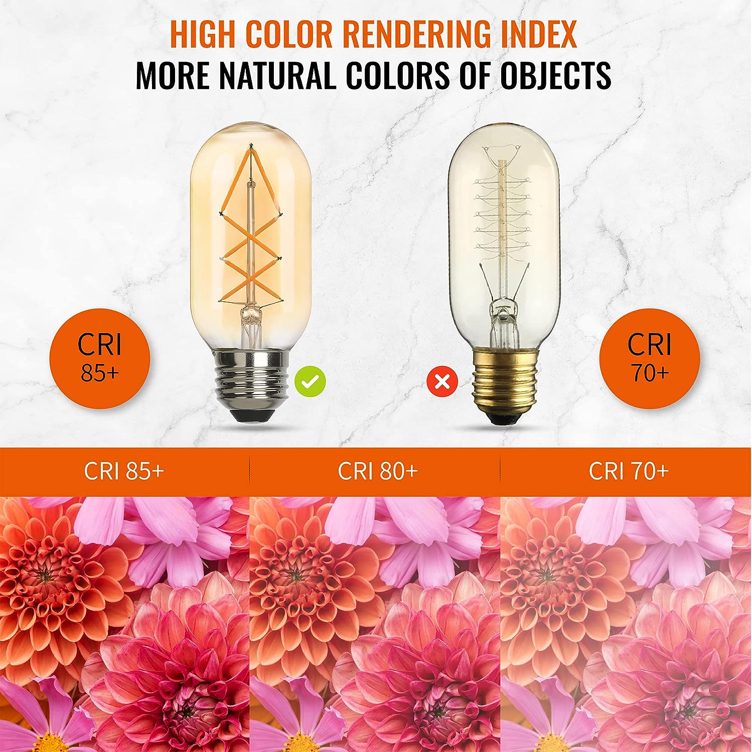 OMED 4W Dimmable Vintage LED Edison Light Bulbs 40 Watt Equal, T45/T14 E26 Antique Fishbone Filament Tubular Edison Bulbs, 400LM 2200K Warm White Spiral Retro Tube Edison Bulbs, Amber Glass, 6 Pack
