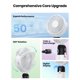 thumbnail image 4 of Ventilador portátil TOPK con batería de 5000 mAh y pantalla LED 3 en 1, 4 of 9