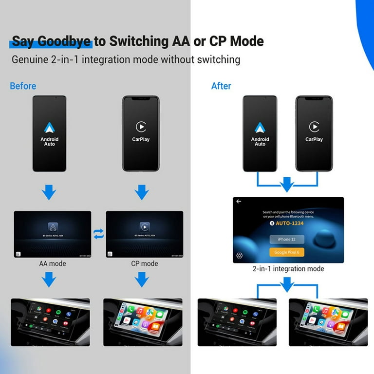 OTTOCAST Adaptador inalámbrico Android Auto para automóvil U2-X Pro, el  nuevo adaptador Android Auto y Apple CarPlay 2 en 1, adaptador inalámbrico