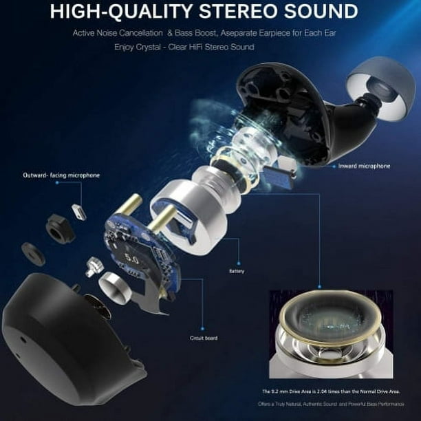 TWS Wireless Earphones for Nokia XR20/XR21 - ANC Earbuds TWS Wireless Earphones for Nokia XR20/XR21 - ANC Earbuds