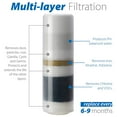 thumbnail image 2 of iSpring CT10 Countertop Multi Filtration Drinking Water Filter Dispenser, Clear, 2 of 5
