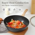 thumbnail image 7 of 16pcs Pots And Pans Set Non Stick Cookware Nonstick With Cooking, 7 of 7