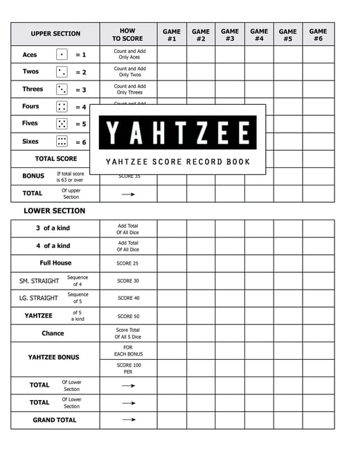 Yahtzee Online Score Keeper