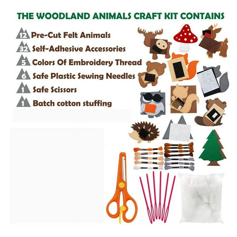 6+ Crafting Recipes The Forest