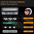 thumbnail image 2 of PENGX 10000LM Waterproof Super Bright LED Bike Light USB Rechargeable Bicycle Front Headlight, 2 of 6