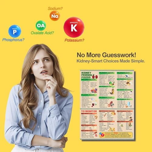Kidney Friendly Food List Chart 8.5x11 Inch Magnetic 175 Basic Items - Renal Diet Food Chart with Serving Size, Low Potassium & Phosphorus Food Poster for CKD Meal Planning, Waterproof Fridge Magnet
