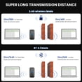thumbnail image 4 of Eyoyo Mini Scanner de Codes-Barres Bluetooth 1D, Lecteur de Codes-Barres Bluetooth & USB Filaire & 2.4G Sans Fil Portable avec Windows, 4 of 9