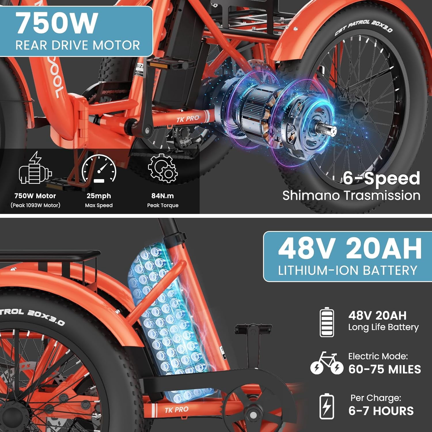 ABORON 20" Fat Tire Electric Trike 750W 48V Motorized Folding Commute E-Bike for Adult, Foldable 3 Wheel Electric Bicycle Trike for Senior Women with Front & Rear Basket