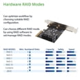 thumbnail image 3 of Tarjeta de expansión RAID IO CREST de 4 puertos SATA III a PCI-e x2, 3 of 5