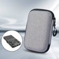 thumbnail image 6 of Hard Carrying Bag Shockproof Storage Case Box for R36S R35S K36 Gaming Console, 6 of 8