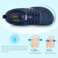 thumbnail image 3 of Wide Toe Box Shoes for Women Arch Support Walking Shoes Plantar Fasciitis Orthotic Tennis Sneakers Black US 9, 3 of 6