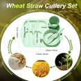 thumbnail image 2 of XD3-24 Pcs Wheat Straw Dinnerware Cutlery Set Including Divided Plates Microwave Dishwasher Safe Bowl Unbreakable Tableware Straw Cutlery Spoon Knife Fork*3, 2 of 7
