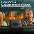 thumbnail image 6 of Nkmbld Car Heater and Cooler, Windshield Defroster Fast Heating and Cooling Fans,360° Rotary Car Windscreen Heater Plug in Cigarette Lighter Heaters, White, 6 of 8