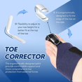 thumbnail image 3 of Toe Splint for Broken Toe, Toe Straightener, Broken Toe Support, Toe Brace for, 3 of 5