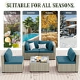 thumbnail image 4 of MRUAKA Outdoor Patio Furniture Set, 5-Piece Modular Sectional Sofa With Tea Table and Free Cushion, PE Wicker Outdoor Conversation Set for Patio, Garden, Backyard,Peacock Blue, 4 of 7