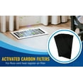 thumbnail image 4 of Holmes RZ14ALL-RHL Air Purifier 14All Carbon Pre Filter, 4 of 10