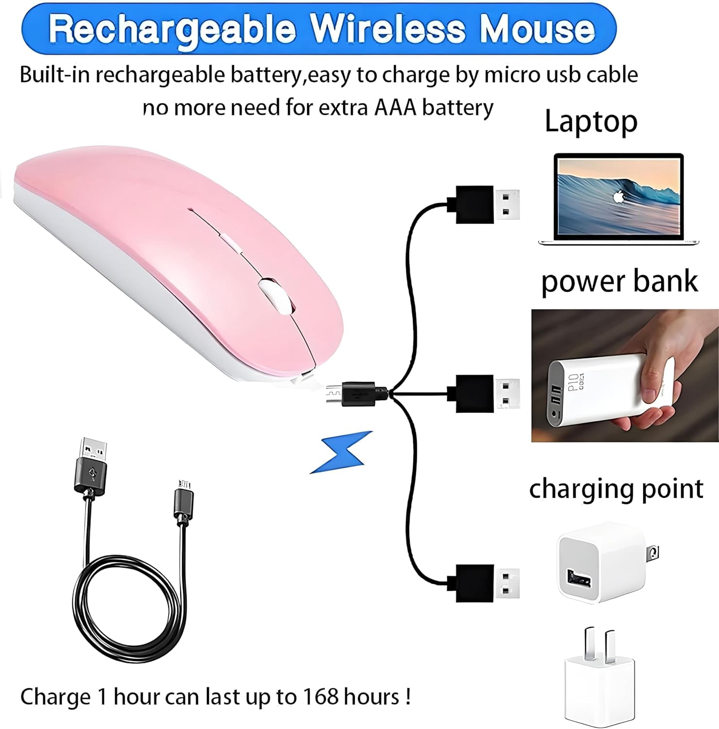 Bluetooth Mouse,Rechargeable Wireless Mouse for MacBook Pro/MacBook Air/Laptop/PC/Mac/iPad pro/Computer,Bluetooth 5.2 + 3.0 +2.4G USB Receiver