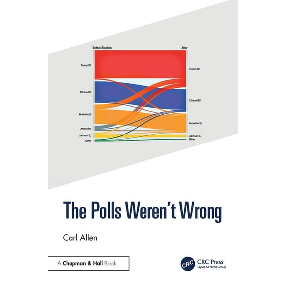 The Polls Weren't Wrong, (Paperback)