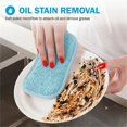 thumbnail image 6 of 2Pc Dishwashing Sponge - Tile Sponge With Handle Beauty So Clean Brush Clean Cleaning Products Kitchen Cleaning, By PRYESS, 6 of 6