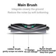 thumbnail image 2 of Accessories for L20 Ultra Robot Vacuum Replacement Parts Includes Main Brush,Hepa Filters,Side Brus, 2 of 5