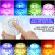 thumbnail image 3 of Luz Sumergible, Lámparas de Iluminación, Lámpara para Baño, Sumergible, 3 of 5