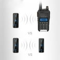 thumbnail image 6 of 2Pack Mini Walkie Talkie, Easy To Carry, Suitable For Hotel Staff, Mall Staff, Supermarket Staff Or Any Need To Coordinate The Communication Between Multiple Teams Or Units Gift for Kids and Adults, 6 of 7
