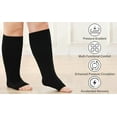 thumbnail image 5 of Open Toe Compression Socks Women, LOFIR Compression Socks for Women and Men - 2 Pairs of 20-30 mmHg Knee High Stockings, Plus Size Toeless Compression Socks for Women Wide Calf, Mixed Color, 2XL, 5 of 9