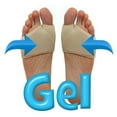 thumbnail image 5 of Metatarsal Gel Foot Pads Support Insoles Ball of Cushion Mortons Neuroma, 5 of 14