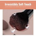 thumbnail image 4 of XINQIHANG For Beginners, Multi Number of Brush Set, Soft Bristle Wooden Handle, Blue, 4 of 6
