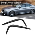thumbnail image 3 of Cubierta de Ceja para Luz Antiniebla Delantera 5 Series M Sport G30 2017-2018 2 Piezas ANGGREK Fibra de Carbono, 3 of 8