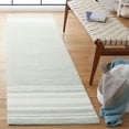 thumbnail image 2 of SAFAVIEH Metro Caylee Striped Runner Rug, Sage/Ivory, 2'3" x 8', 2 of 11