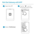 thumbnail image 4 of Passerelle WIFI, Concentrateur de Maison Intelligente Port RJ45 Compact Multifonction pour Bureau, 4 of 7