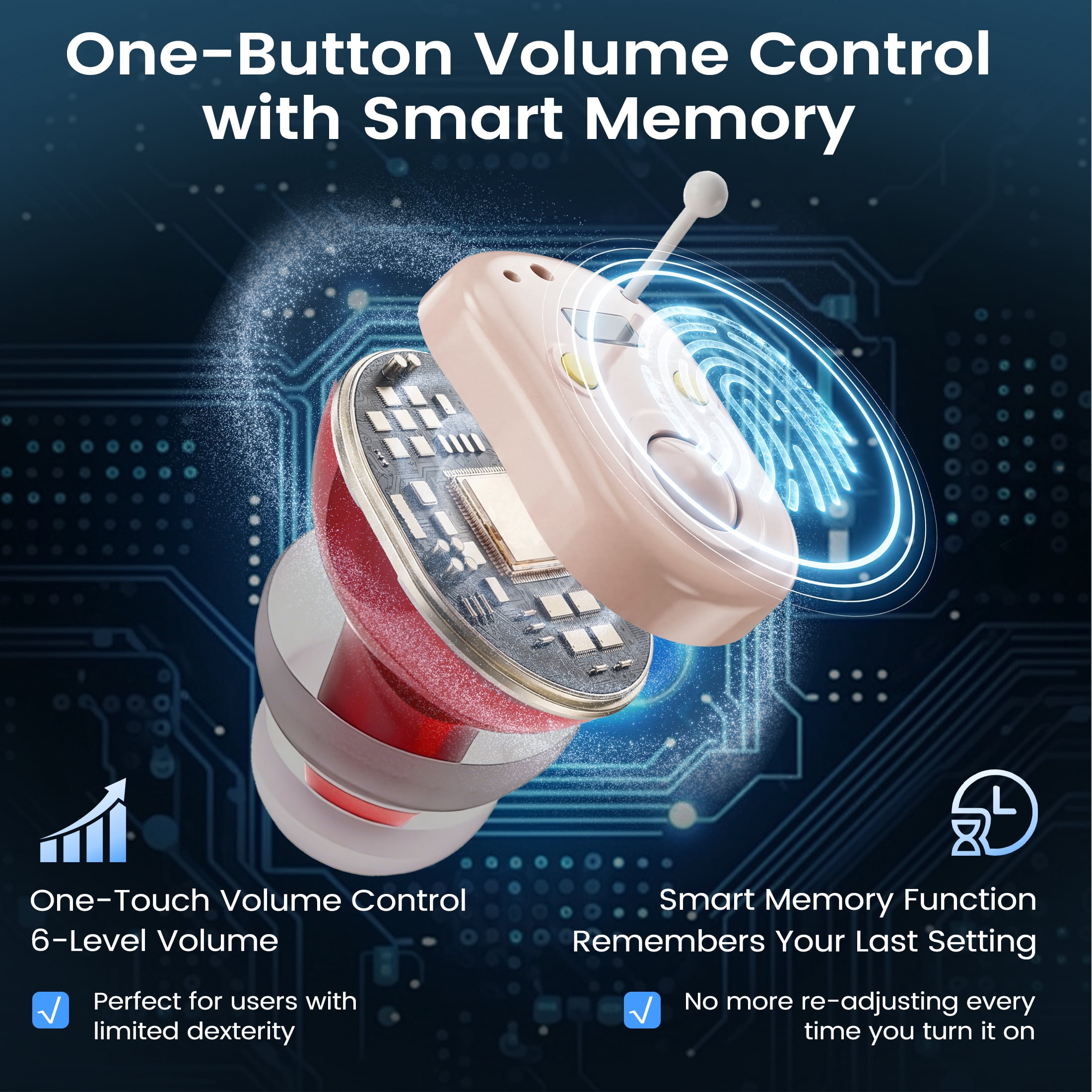 ELCTRTICI Digital Hearing Aids for Seniors, Rechargeable 32-Channel Hearing Device for Hearing Loss, Noise Cancelling