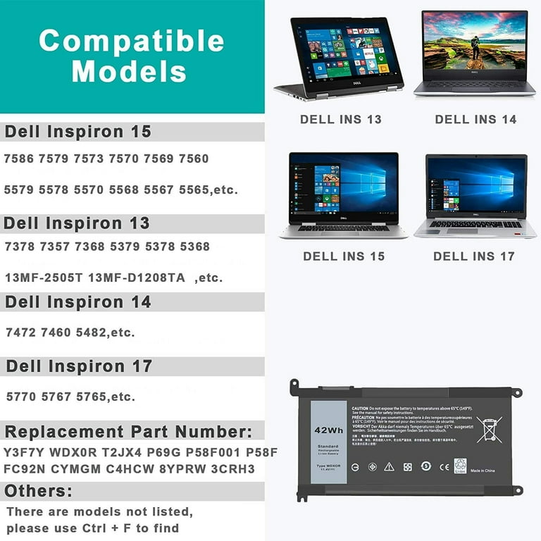Caricabatterie Auto ITEKIRO 65W Per Dell Inspiron 15 (5575, 5579 2-in-1, 5582)