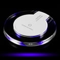 thumbnail image 2 of Amdohai Ultrathin QI Wireless MobilePhone Quick Recharger for iOS SmartPhone and All QI Standard, 2 of 9