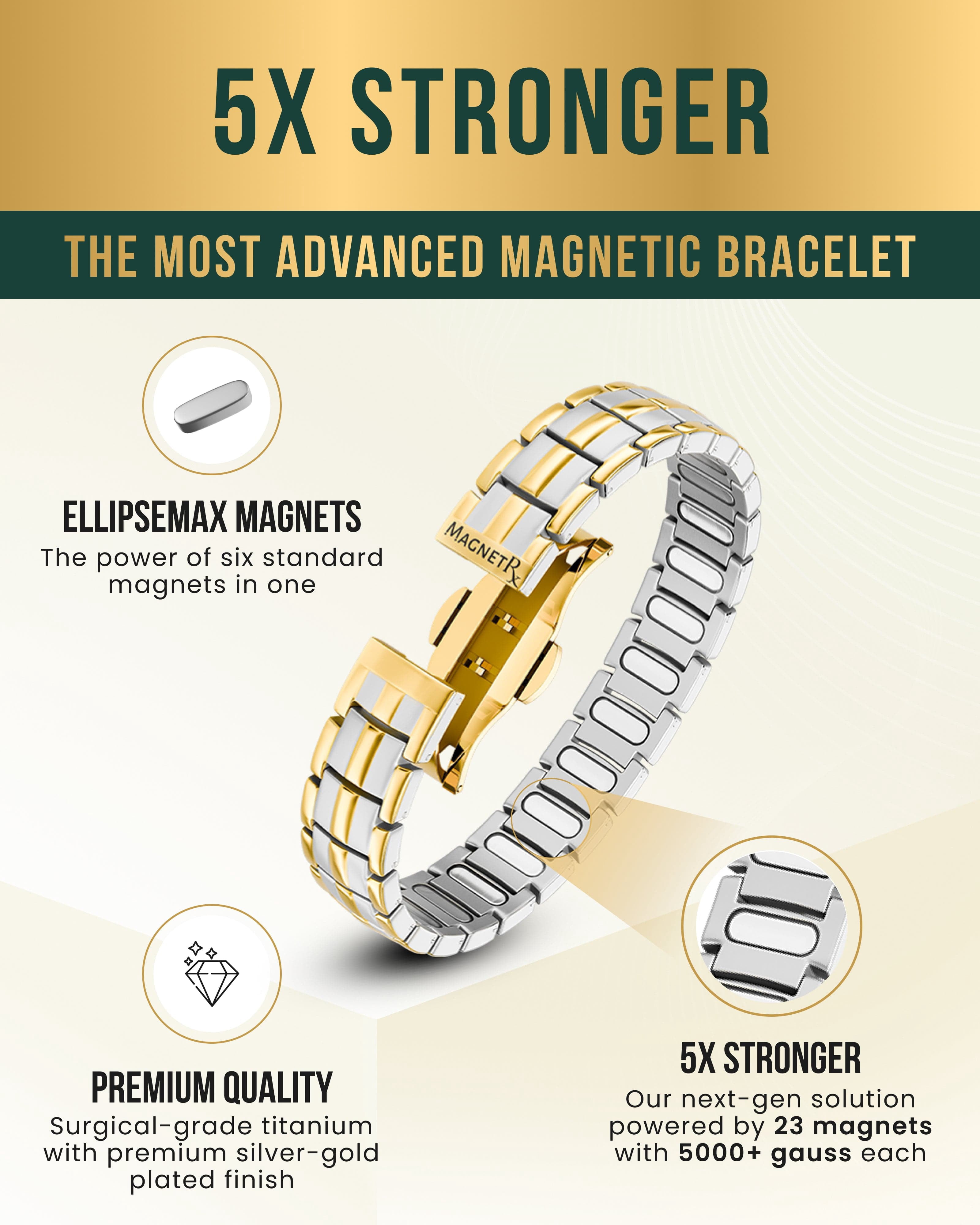 MagnetRX Bracelets for Men — EllipseMAX Designed in USA & Patent Pending — Premium Titanium Mens Bracelet & Adjustable Length (Silver/Gold)