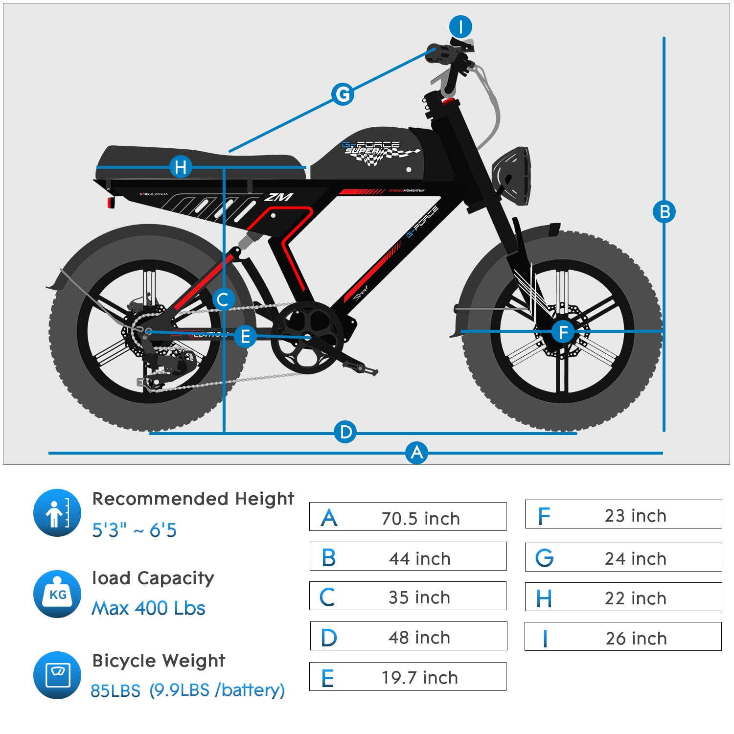G-Force Electric Bike for Adults 52V 60AH Battery, 20x4 Fat Tire Ebikes, Full Suspension E Bike, 1500W Peak Motor Electric Bicycle 7-Speed Gear