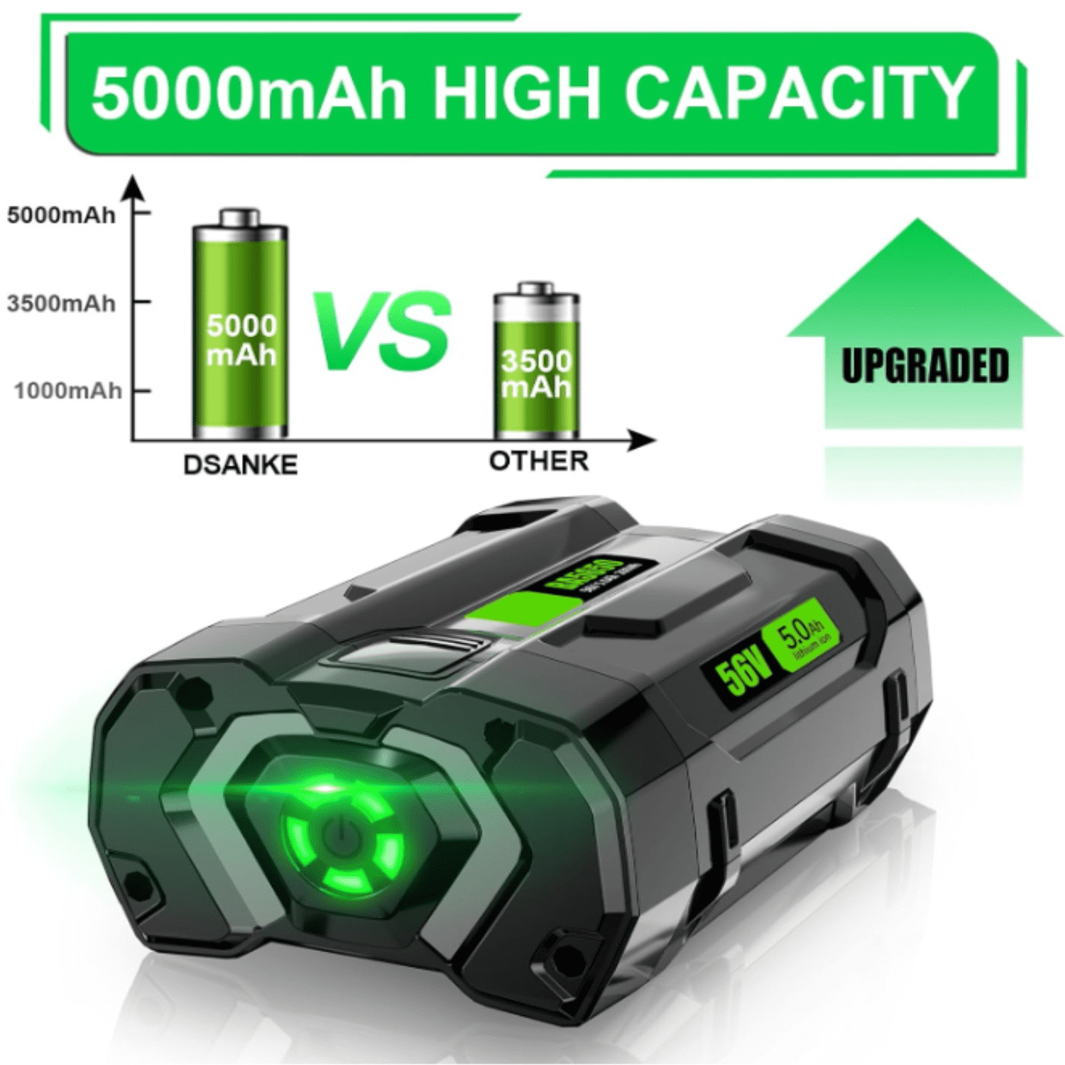 5.0Ah Replacement for EGO BA5600T 56V Battery Compatible with EGO 56 Volt Lithium-Ion Battery Power Tools