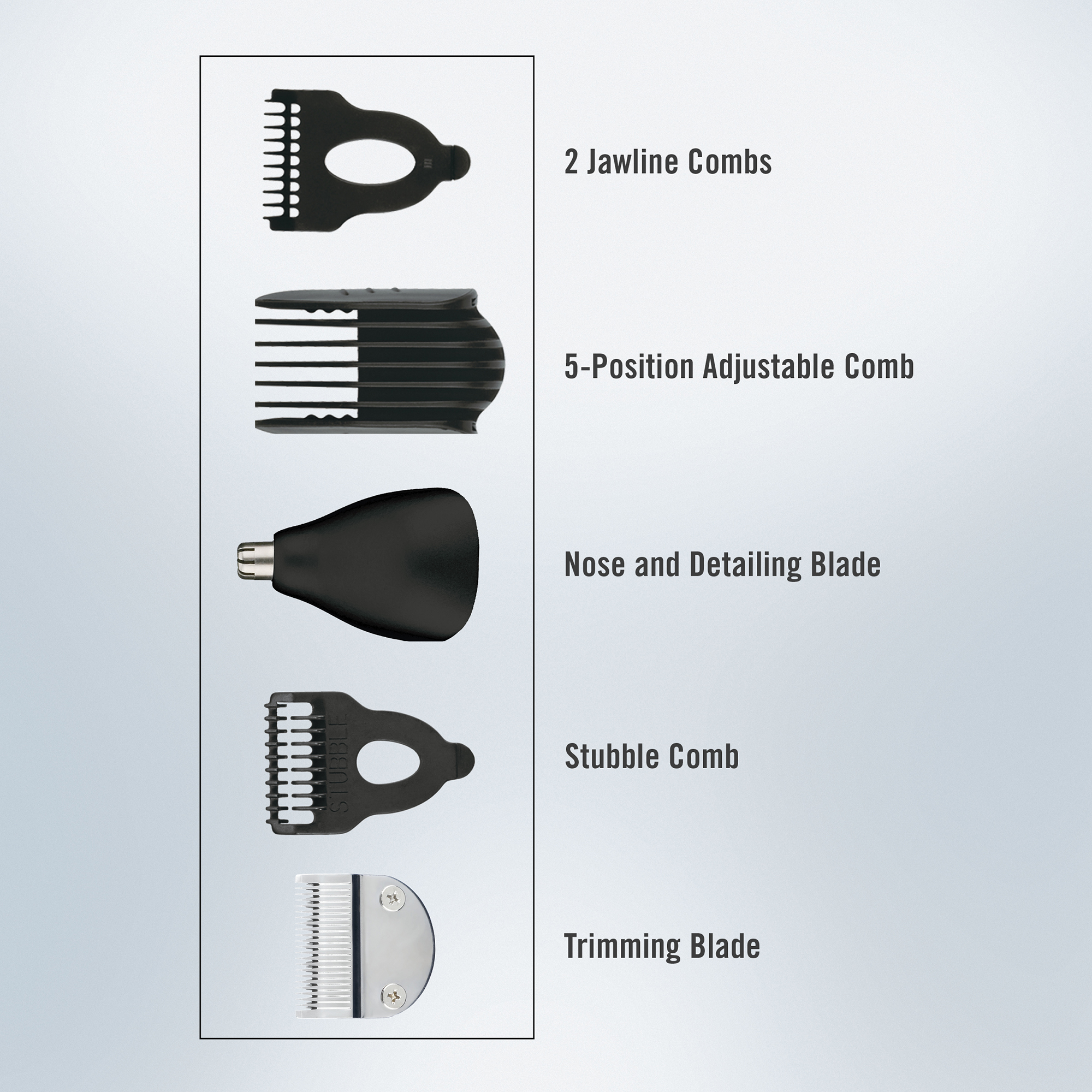 Conair ConairMAN All-in-1 Cordless Beard Trimmer photo 3