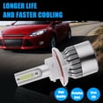 thumbnail image 7 of LABLT 4Pcs 8000K LED Headlight Hi/Lo + Fog Light Bulbs Combo for 2004-2014 Ford F-150, 7 of 7