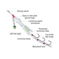 thumbnail image 4 of Soft Squid Fishing Trolling Lure 22g Luminous UV Squid Jigs For Sea Fishing Boats Fishing Wobbler Baits Rockfishing, 4 of 5