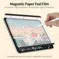 thumbnail image 4 of Graflsoa Anti-Glare Magnetic Writing Film for iPad 11/10.9 - Paper-Like Drawing, Easy Install, Reusable & High Clarity Screen Protector, 4 of 5