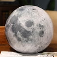 thumbnail image 5 of Vikakiooze Faux Neptune Planet Plush Pillow Toy 20cm Round Doll Science Education Model for Home Decor Childrens Soft Stuffed Cosmic Gift, 5 of 5