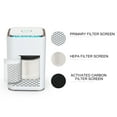 thumbnail image 3 of RKSTN air purifier New Purifier Suitable For Household Allergies Pet Bedroom Hair Removing Pollutants And Odors, 3 of 8