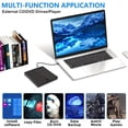thumbnail image 2 of OUSITAID External CD/DVD Drive For Desktop And Laptop Computers  USB 3.0 DVD Player  Portable CD/DVD Burner  CD ROM External DVD Drive  Support For Laptops  Desktops  PCs  Windows 11/10/8, 2 of 6